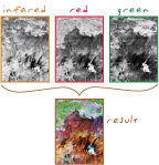 Media\multispectral-imagery.gif